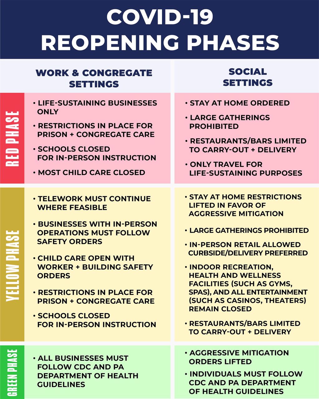 Reopening Reopening